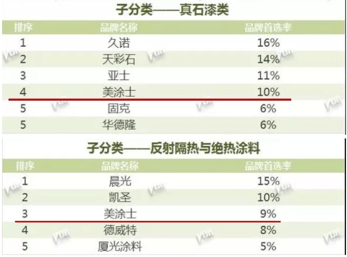 云顶集团·(中国)手机版app下载