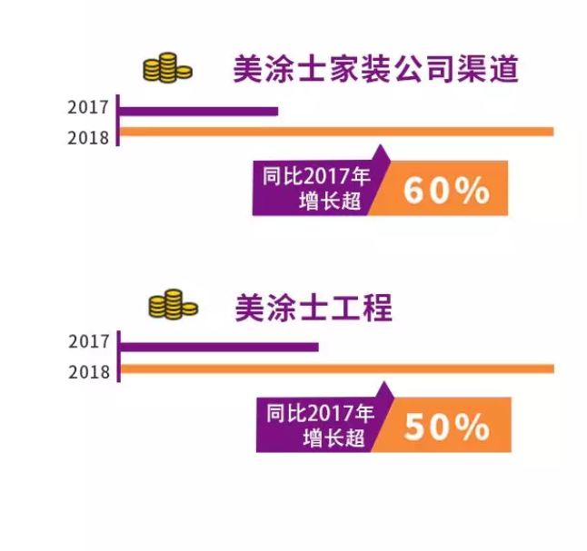 云顶集团·(中国)手机版app下载