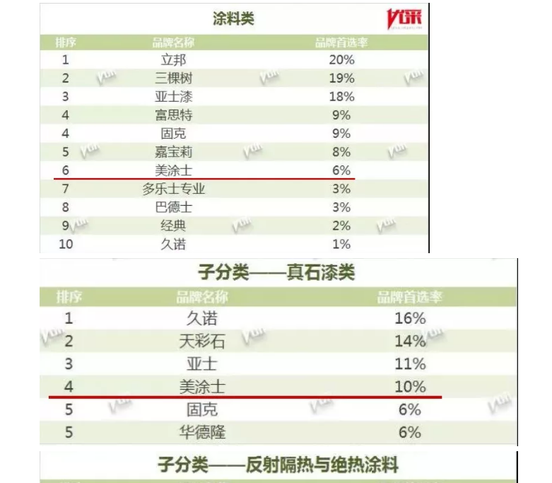 云顶集团·(中国)手机版app下载