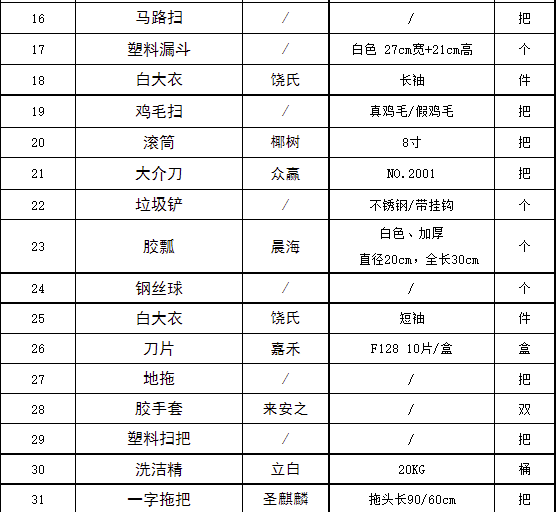 云顶集团·(中国)手机版app下载