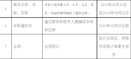 云顶集团·(中国)手机版app下载