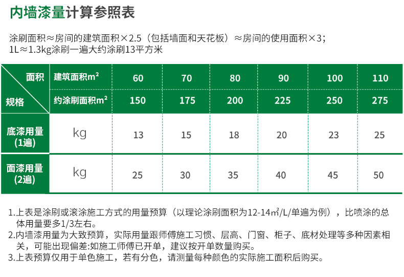 云顶集团·(中国)手机版app下载