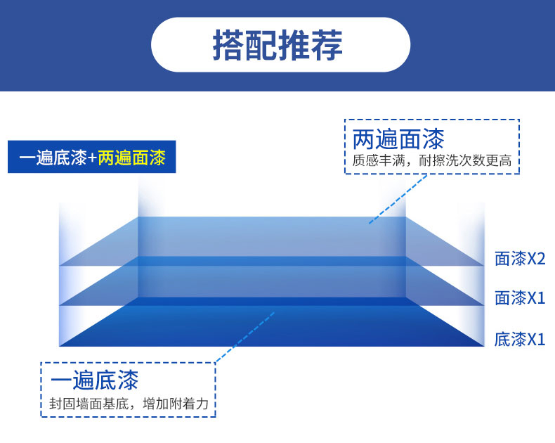 云顶集团·(中国)手机版app下载