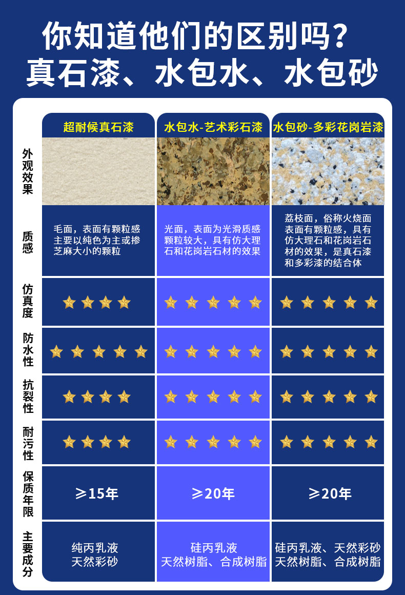 云顶集团·(中国)手机版app下载