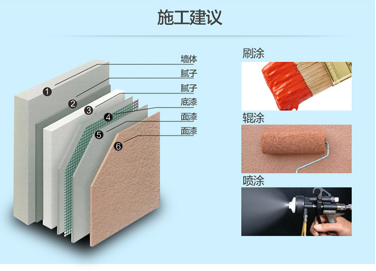 云顶集团·(中国)手机版app下载