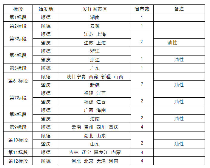 云顶集团·(中国)手机版app下载