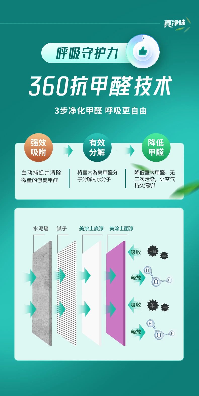 云顶集团·(中国)手机版app下载