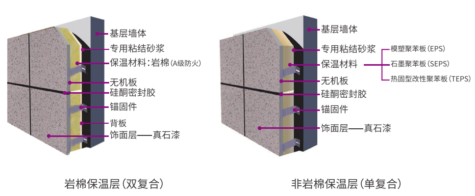 云顶集团·(中国)手机版app下载