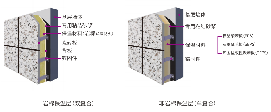 云顶集团·(中国)手机版app下载