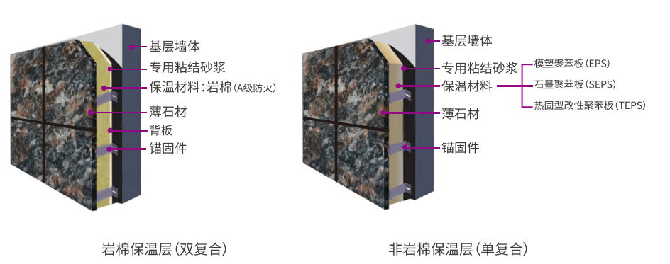 云顶集团·(中国)手机版app下载